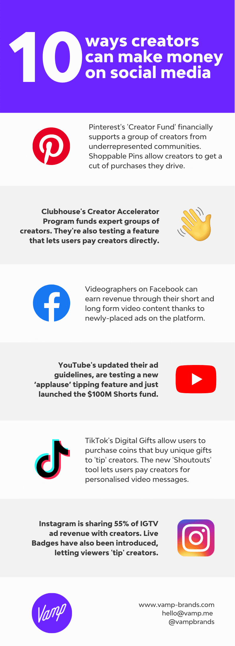 social-media-infographic