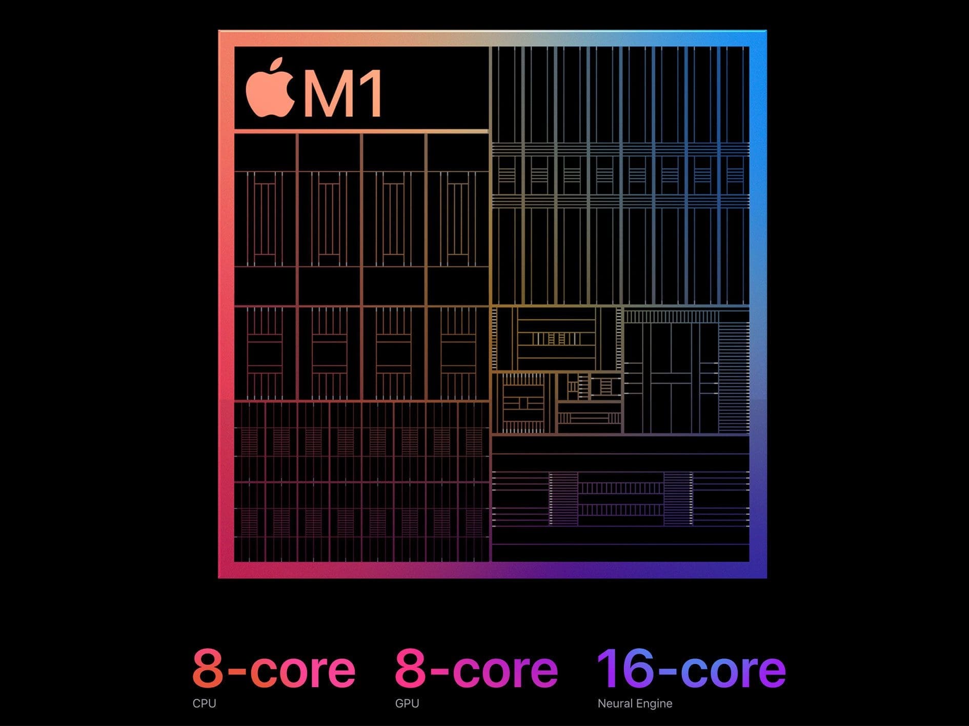 Everything content creators need to know about the new iPad Pro