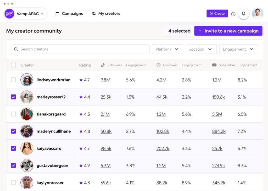 Vamp campaign dashboard showing previous creators collaborations ready to re-engage with.